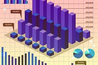 中国平安最新保费附同比数据表格